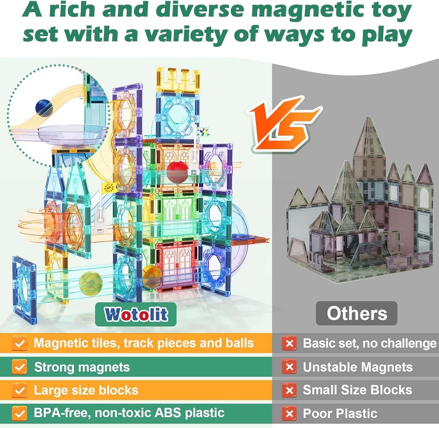 Magnetic blocks