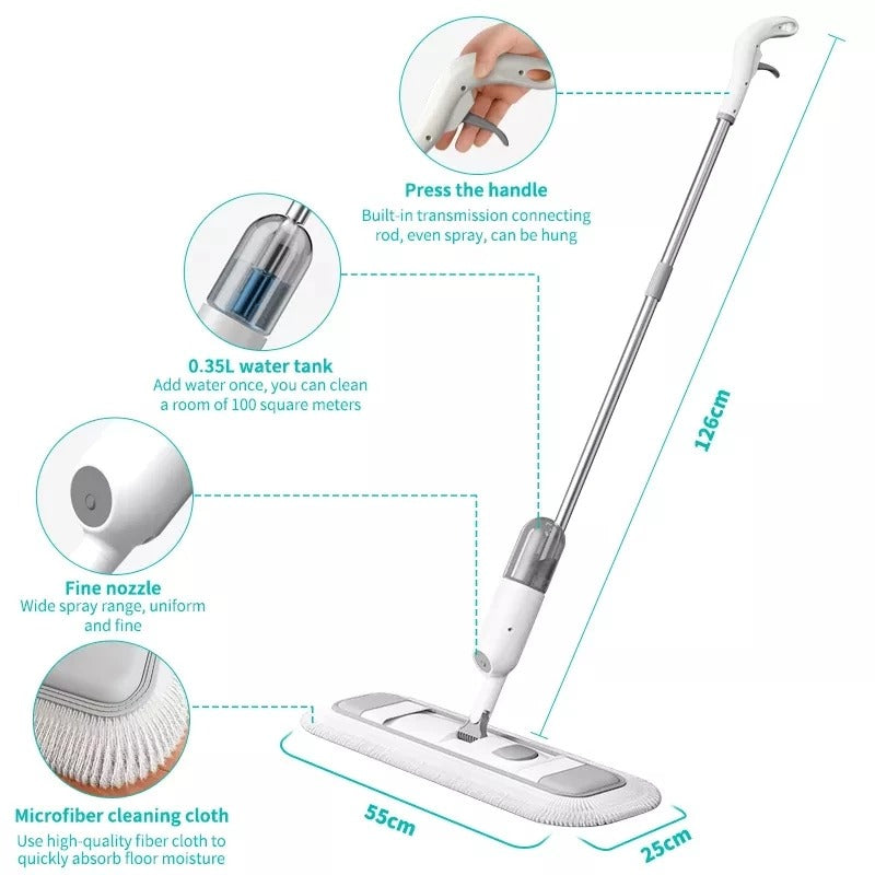 Spray Mop