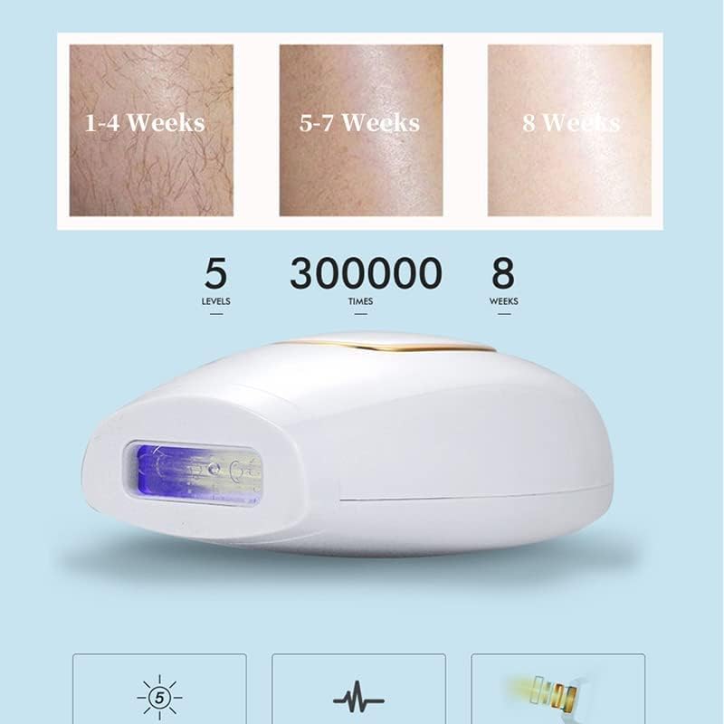 Hair Removal